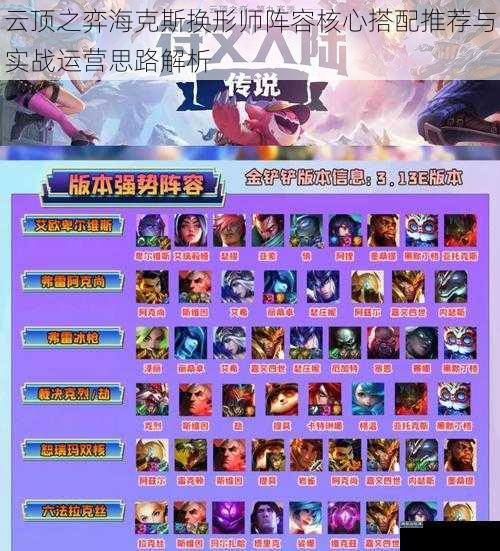 云顶之弈海克斯换形师阵容核心搭配推荐与实战运营思路解析
