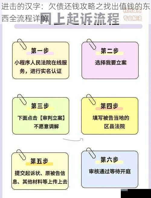 进击的汉字：欠债还钱攻略之找出值钱的东西全流程详解