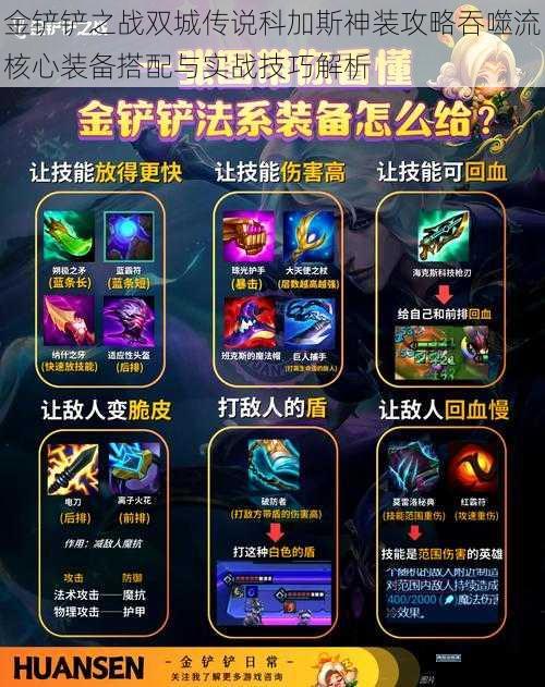 金铲铲之战双城传说科加斯神装攻略吞噬流核心装备搭配与实战技巧解析