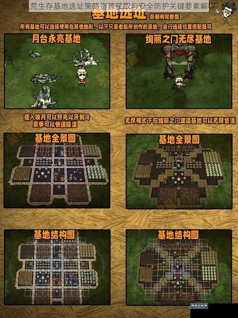 饥荒生存基地选址策略资源获取与安全防护关键要素解析