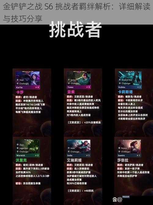 金铲铲之战 S6 挑战者羁绊解析：详细解读与技巧分享