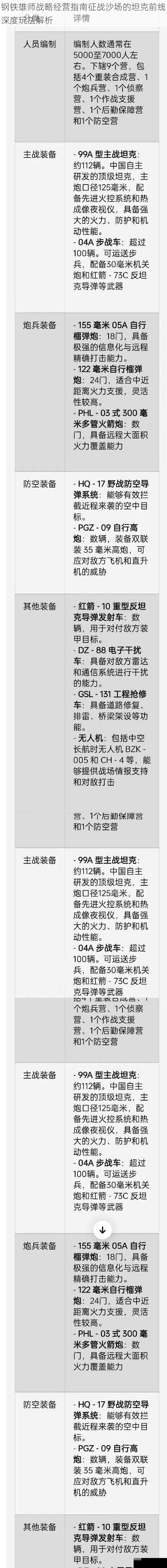 钢铁雄师战略经营指南征战沙场的坦克前线深度玩法解析