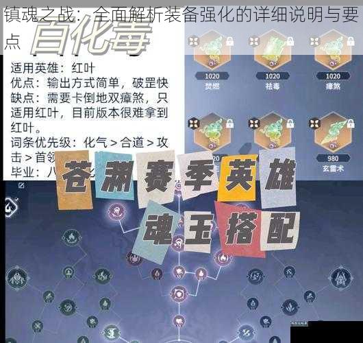镇魂之战：全面解析装备强化的详细说明与要点