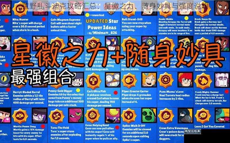 荒野乱斗迪克攻略汇总：星徽之力、随身妙具与强度说明