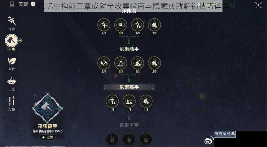 记忆重构前三章成就全收集指南与隐藏成就解锁技巧详解