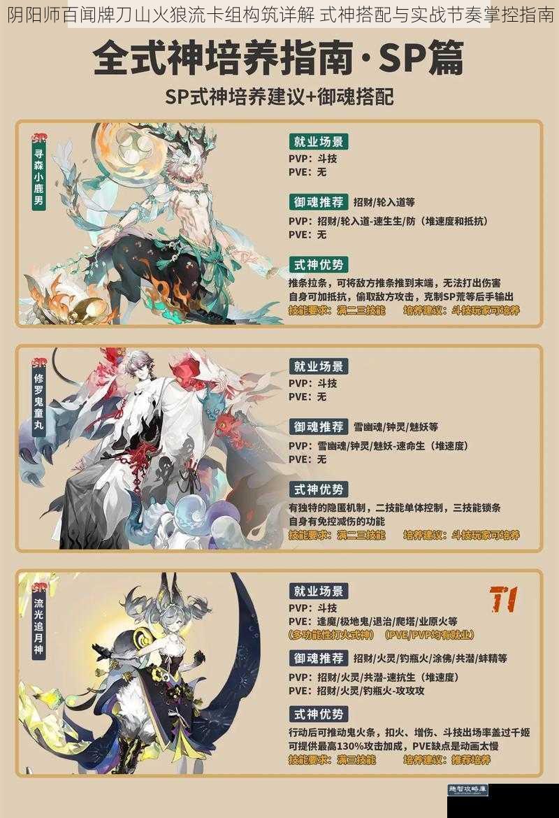 阴阳师百闻牌刀山火狼流卡组构筑详解 式神搭配与实战节奏掌控指南