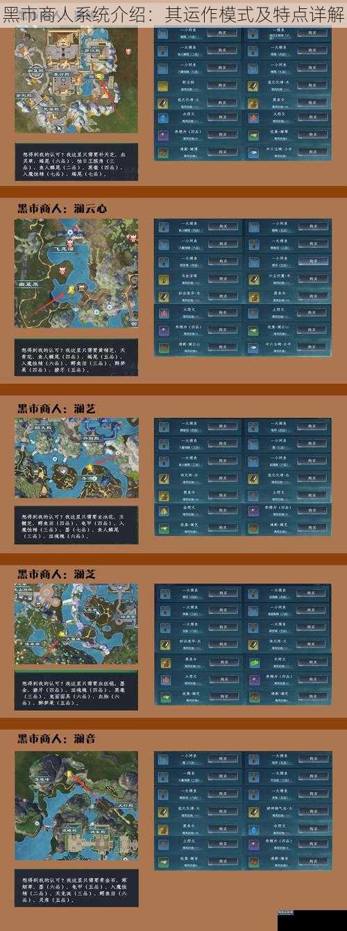 黑市商人系统介绍：其运作模式及特点详解