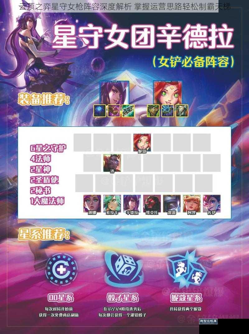 云顶之弈星守女枪阵容深度解析 掌握运营思路轻松制霸天梯
