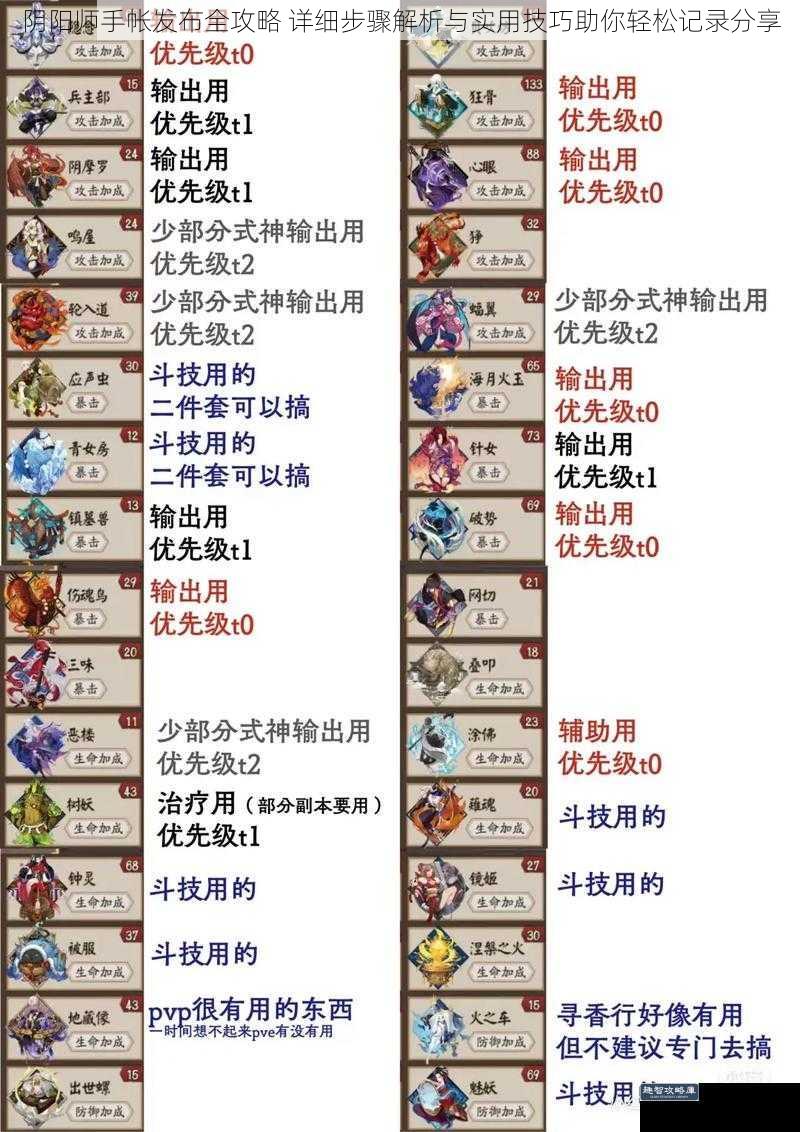 阴阳师手帐发布全攻略 详细步骤解析与实用技巧助你轻松记录分享