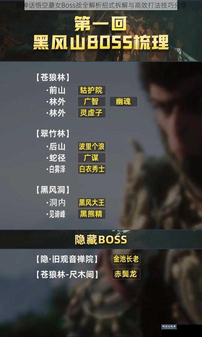 黑神话悟空蘑女Boss战全解析招式拆解与高效打法技巧分享