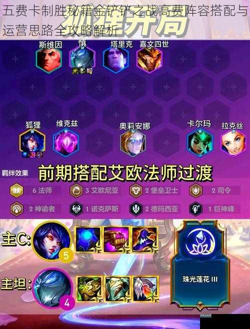 五费卡制胜秘籍金铲铲之战高费阵容搭配与运营思路全攻略解析