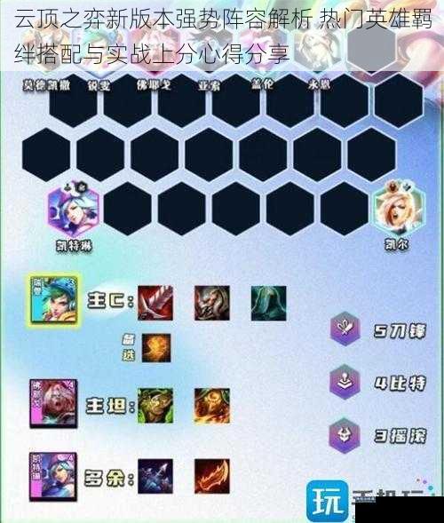 云顶之弈新版本强势阵容解析 热门英雄羁绊搭配与实战上分心得分享
