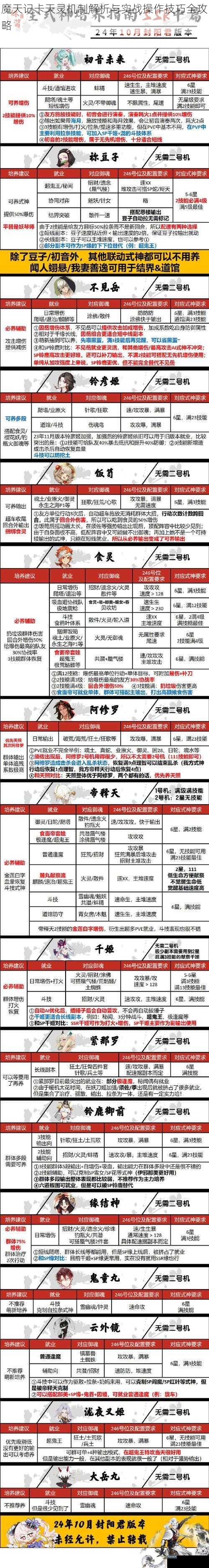 魔天记卡天灵机制解析与实战操作技巧全攻略