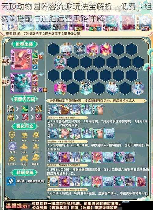 云顶动物园阵容流派玩法全解析：低费卡组构筑搭配与连胜运营思路详解